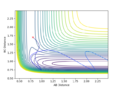 Thumbnail for version as of 14:28, 18 May 2018