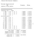 Thumbnail for version as of 13:43, 8 February 2011