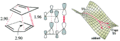 Thumbnail for version as of 17:27, 18 March 2014