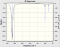 Thumbnail for version as of 18:02, 22 January 2014