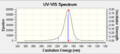 Thumbnail for version as of 08:34, 22 November 2013