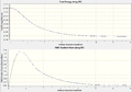 Thumbnail for version as of 16:29, 16 March 2013