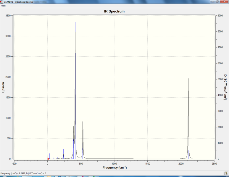 File:Elc transMo IR.jpg