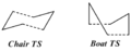 Thumbnail for version as of 17:11, 24 March 2011