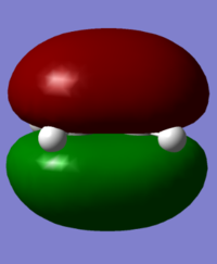 ethylene HOMO symmetric