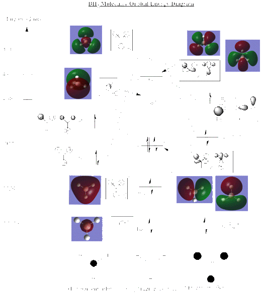 File:YL MO diagram.gif