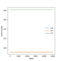 Thumbnail for version as of 19:56, 14 May 2020