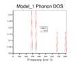 Thumbnail for version as of 13:03, 19 October 2015