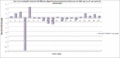 Thumbnail for version as of 16:34, 4 February 2013