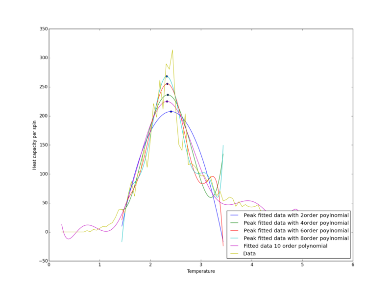 File:16x16 28 CMP.png