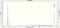 Thumbnail for version as of 02:32, 25 January 2013