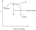Thumbnail for version as of 17:30, 21 October 2016