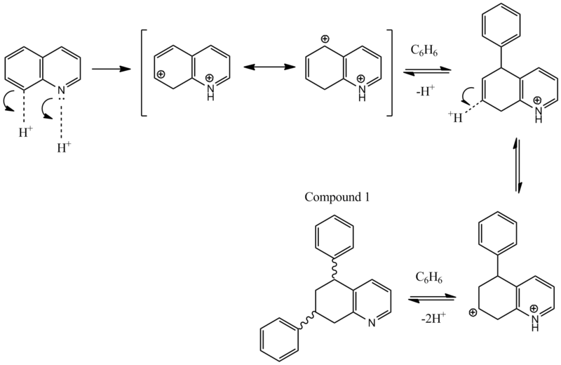 File:Mechanismfordiphenyl.png