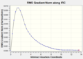 Thumbnail for version as of 15:13, 13 March 2013