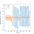 Thumbnail for version as of 15:11, 15 May 2020