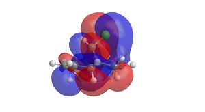 Representation of HOMO-2