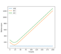 Thumbnail for version as of 11:48, 6 May 2020