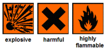 hazard symbols of 2,4-DNPH