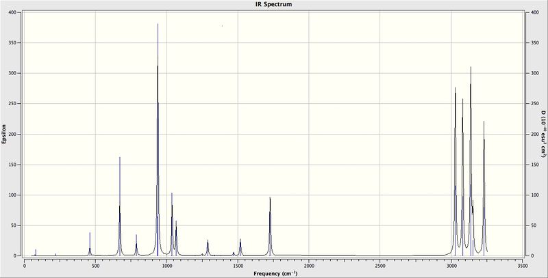 File:Anti2 spectrum.jpeg