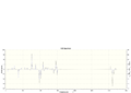 Thumbnail for version as of 15:54, 18 October 2013