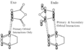 Thumbnail for version as of 13:46, 6 December 2012