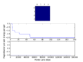 Thumbnail for version as of 15:55, 22 February 2015