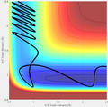 Thumbnail for version as of 11:42, 11 May 2017