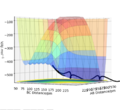 Thumbnail for version as of 19:18, 22 May 2020