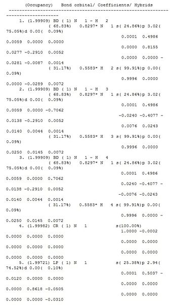 File:NH3 NBO summary 2.jpg
