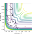 Thumbnail for version as of 13:57, 24 May 2019