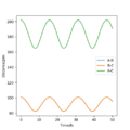 Thumbnail for version as of 18:07, 5 May 2020