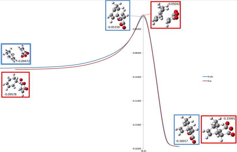 File:Combined full rxn bmw.png