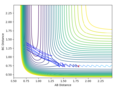 Thumbnail for version as of 13:21, 25 May 2018
