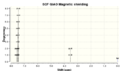Thumbnail for version as of 15:16, 5 March 2014