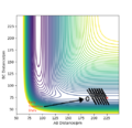 Thumbnail for version as of 18:47, 15 May 2020