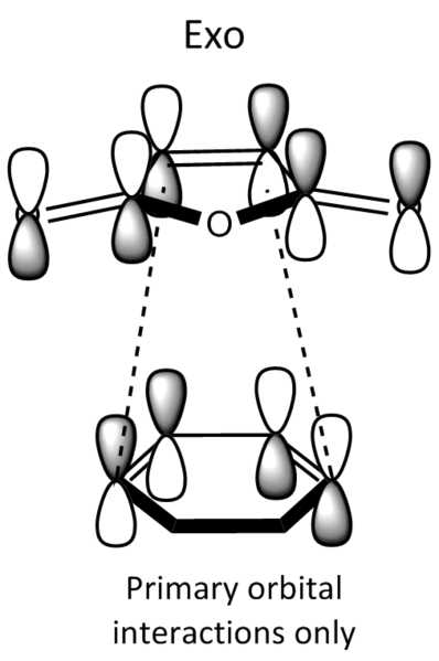 File:Qualitative exo bmw.png