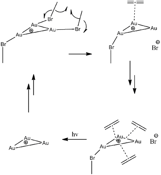 File:STOWmechanism.gif