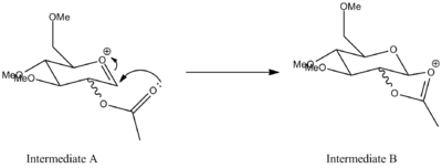 Glycosidation intermediate A and B