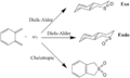 Thumbnail for version as of 17:15, 19 January 2017