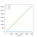 Thumbnail for version as of 14:45, 8 May 2020