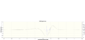 Thumbnail for version as of 10:25, 31 January 2014