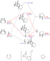 Thumbnail for version as of 13:12, 21 November 2017