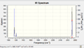 Thumbnail for version as of 14:04, 26 February 2013