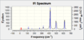 Thumbnail for version as of 15:59, 22 October 2014