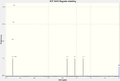 Thumbnail for version as of 20:14, 20 March 2014