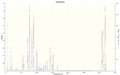 Thumbnail for version as of 15:02, 19 November 2013