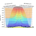 Thumbnail for version as of 14:53, 30 April 2019
