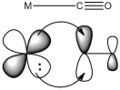 Thumbnail for version as of 15:57, 7 February 2011