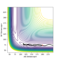 Thumbnail for version as of 22:29, 14 May 2020