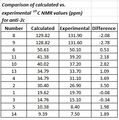 Thumbnail for version as of 14:17, 8 February 2013